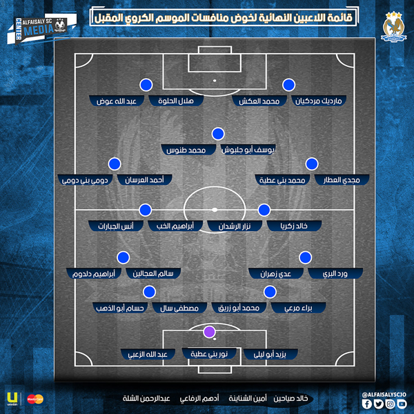 الفيصلي يكشف عن قائمته النهائية