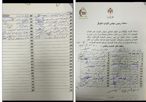 نواب يطالبون بتقليص الحظر وفتح المساجد