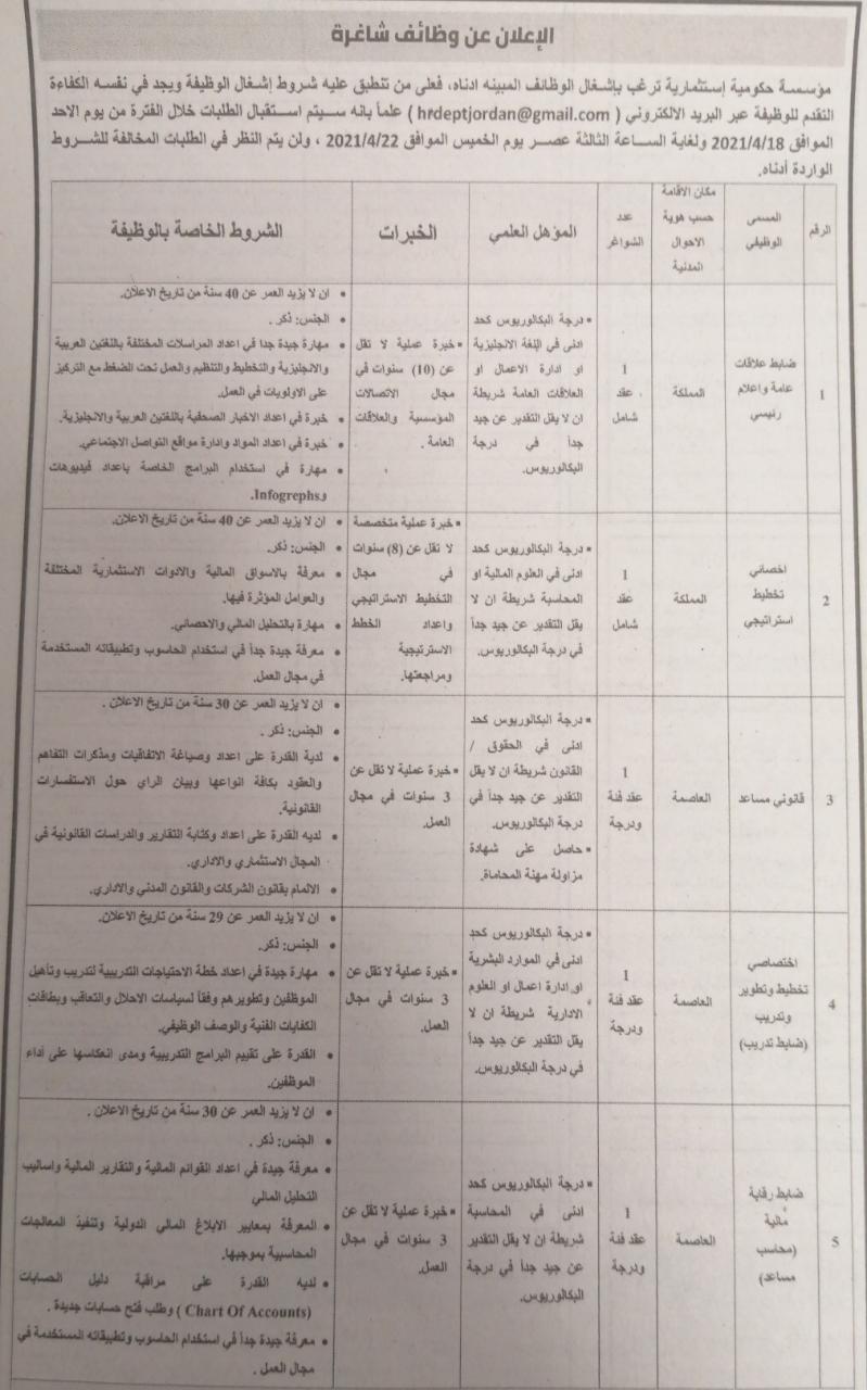 وظائف شاغرة في مؤسسة حكومية (تفاصيل)