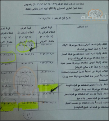 فتح عروض المقاولين لتنفيذ الطريق الصحراوي..