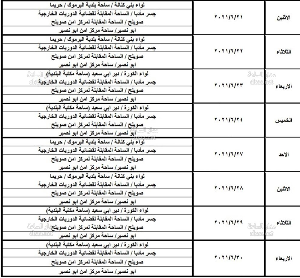 إدارة الترخيص تعلن مواعيد (بنوصلك) في
