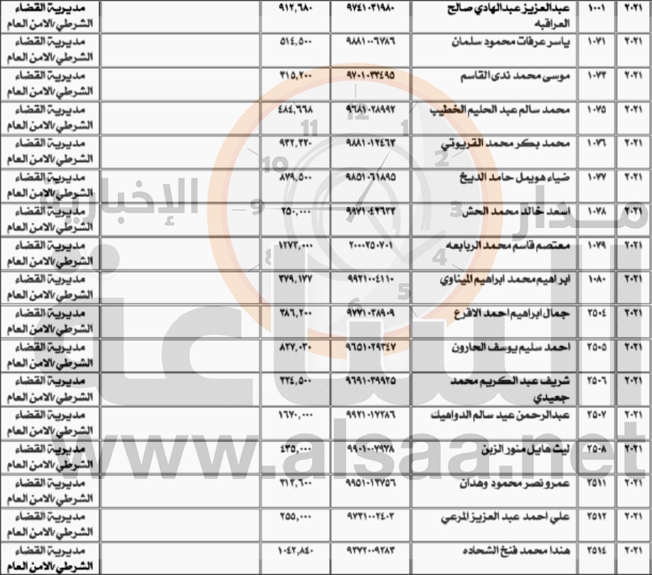 عملا بأحكام قانون تحصيل الأموال العامة