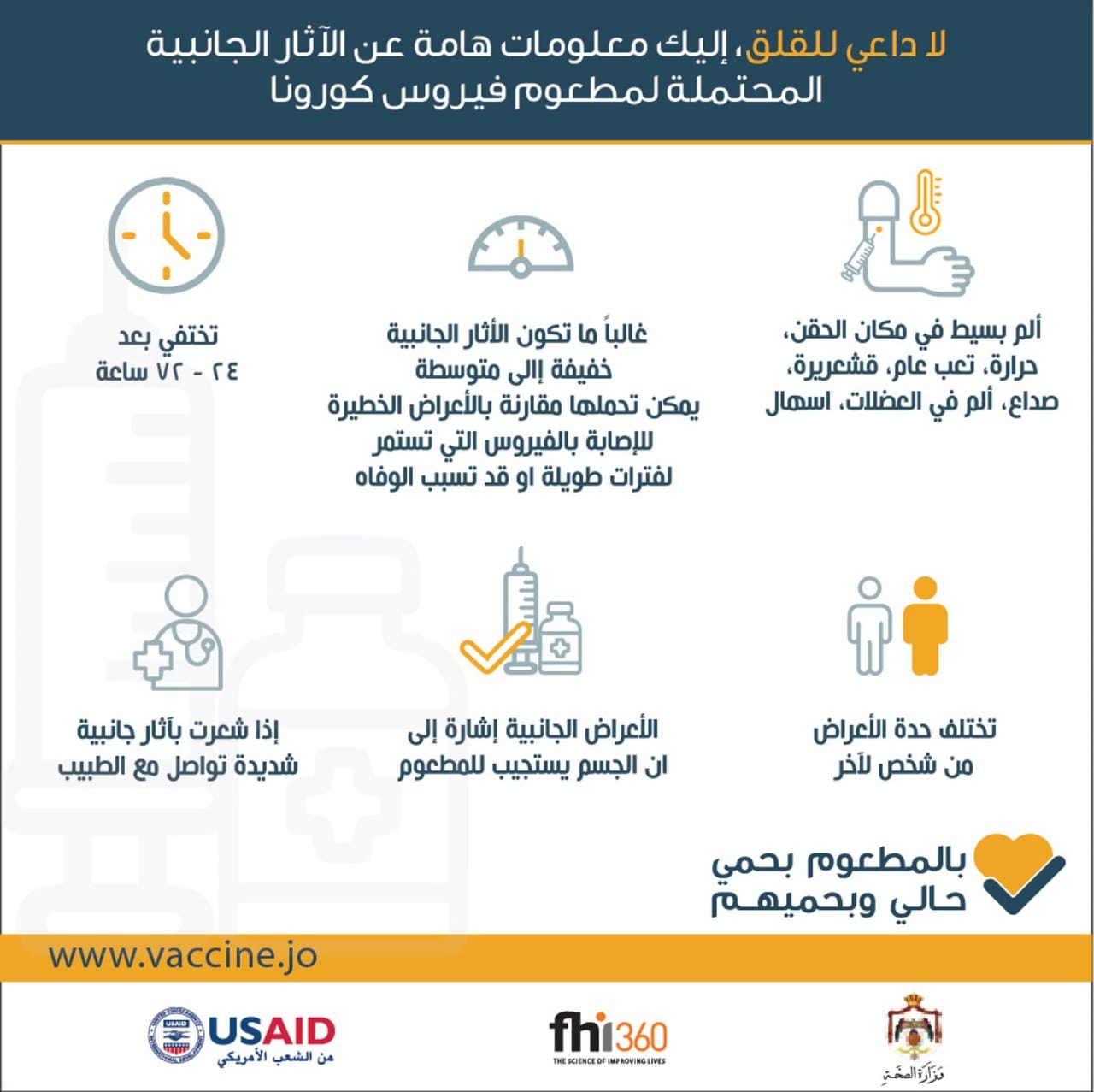الصحة: الأعراض الجانبية تشير لاستجابة الجسم
