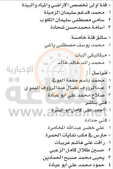 مدعوون لمجلس الخدمات المشتركة لمحافظة البلقاء