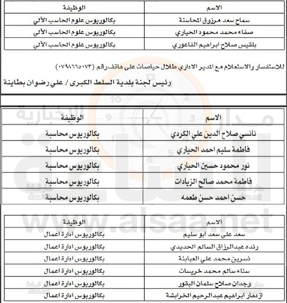 لإشغال وظائف في بلدية السلط (أسماء)