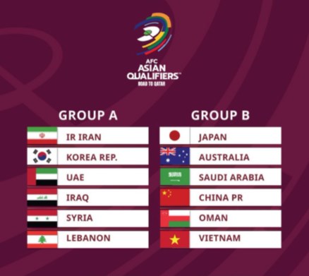 تصفيات المونديال تضع السعودية بمواجهات صعبة