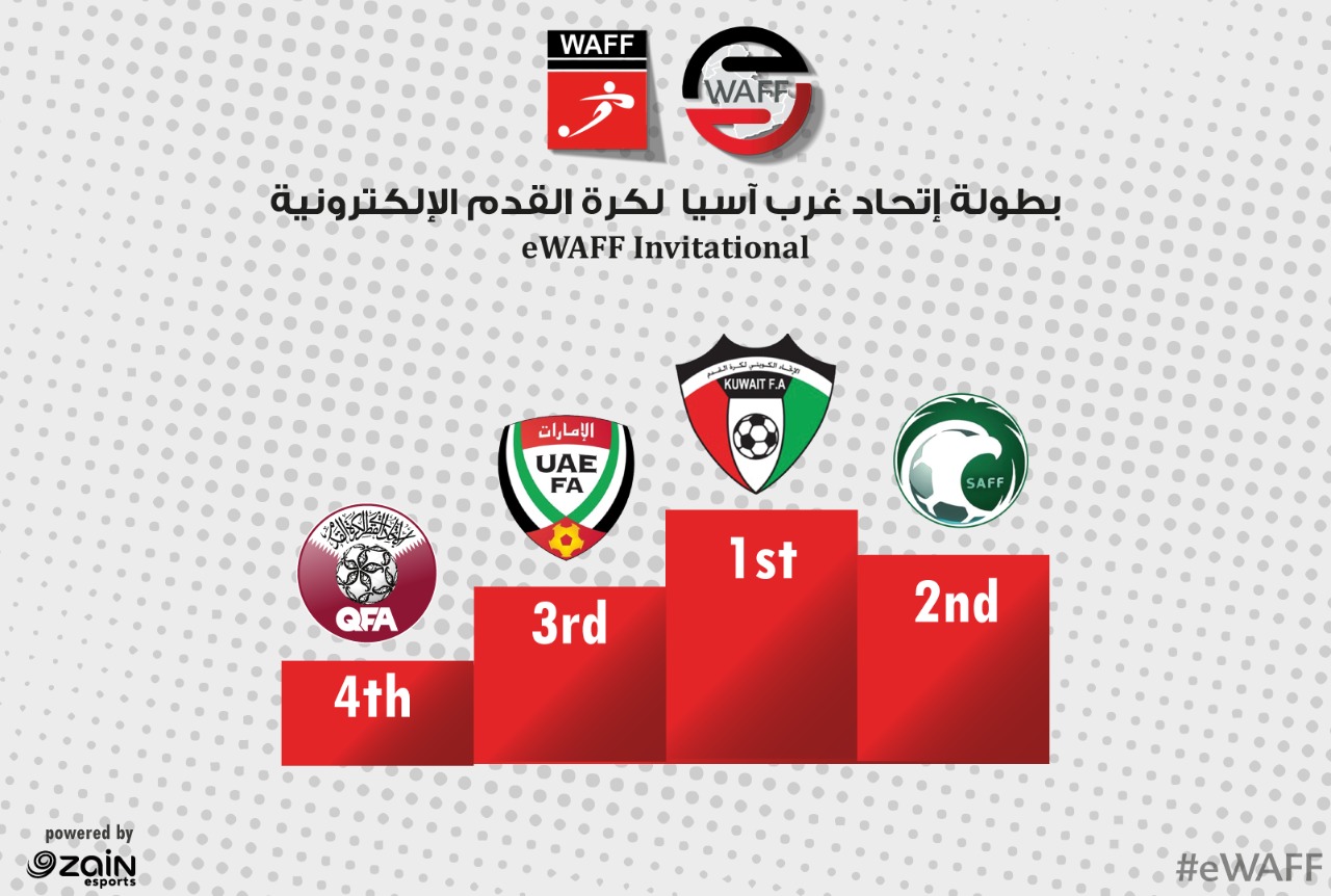 بعد سلسلة مثيرة من المباريات.. المنتخب