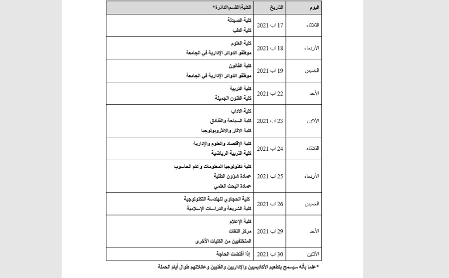 اليرموك تطلق حملة تطعيم شاملة ضد