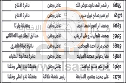من أمانة عمان: ننذركم بضرورة العودة