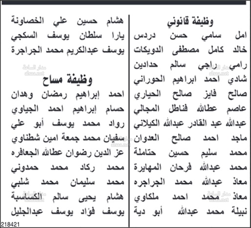ديوان الخدمة المدنية يدعو لحضور امتحان