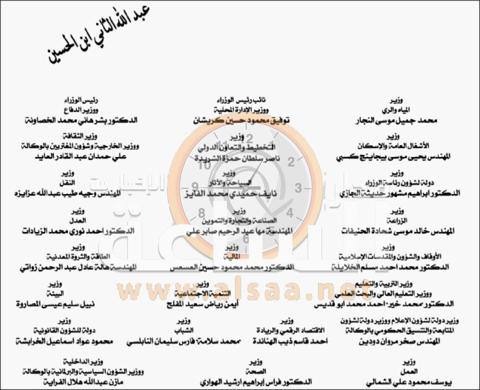 إرادة ملكية بوضع نظام معدل لنظام