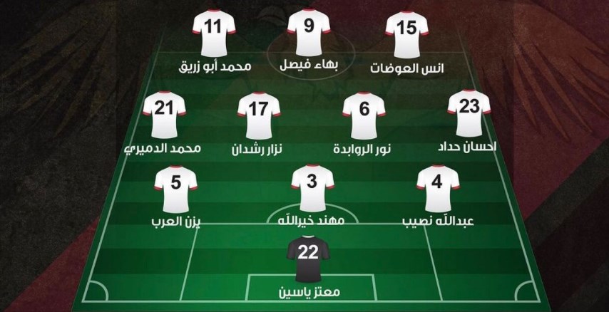 النشامى بخسارة مستحقة أمام هاييتي