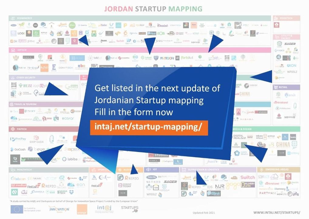 انتاج ومجلس الشركات الناشئة يناقشان فرص