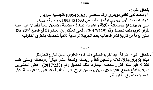 مطالبات لـ الجمارك (أسماء)