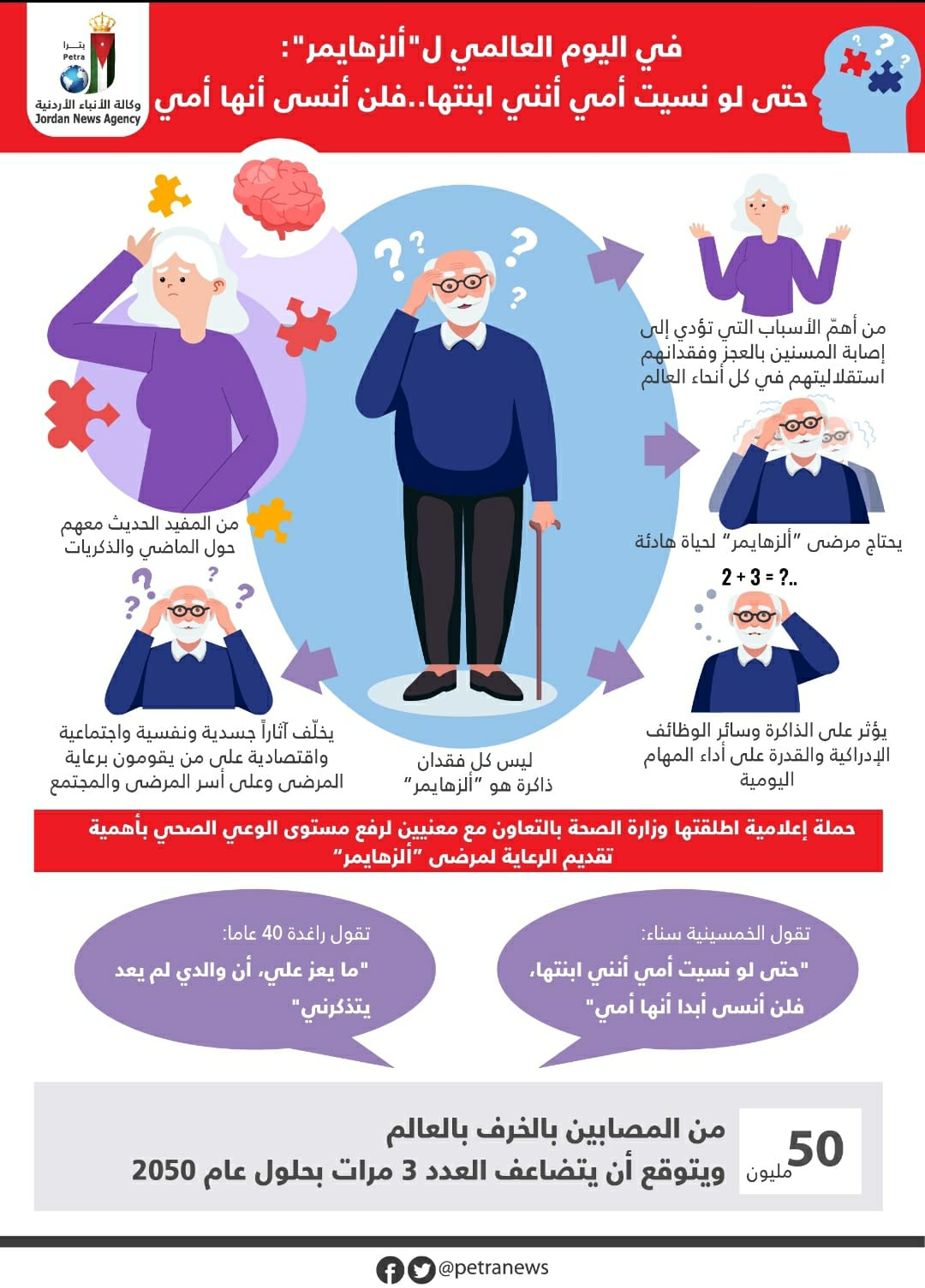 في اليوم العالمي للزهايمر: حتى لو