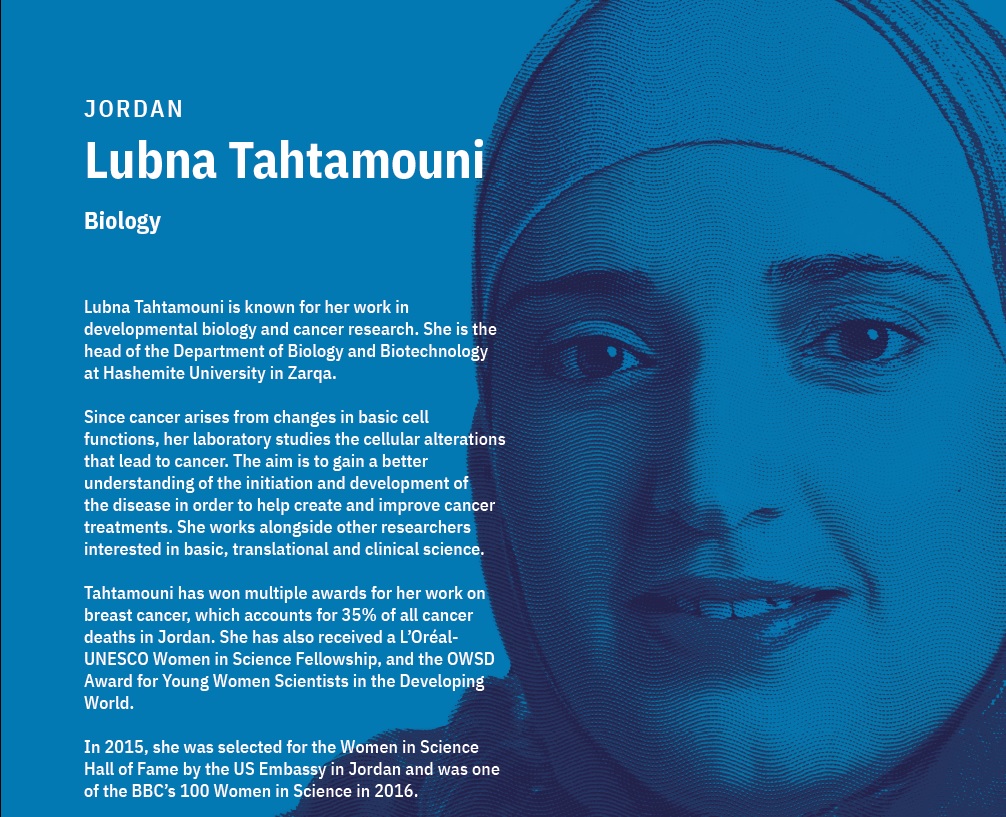 تهتموني تمثل عالمات الأردن في معرض