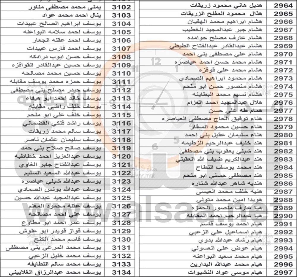 بشرى سارة.. محكمة أمن الدولة تباشر