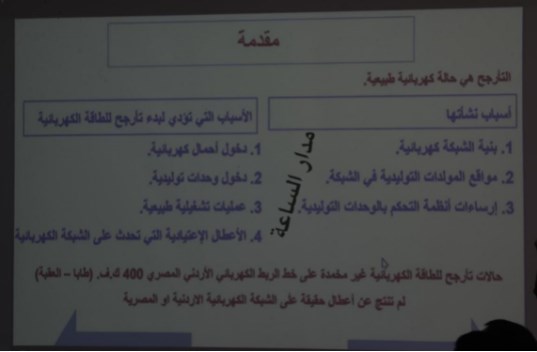 «مدار الساعة» تنفرد بنشر تقرير تشيزي
