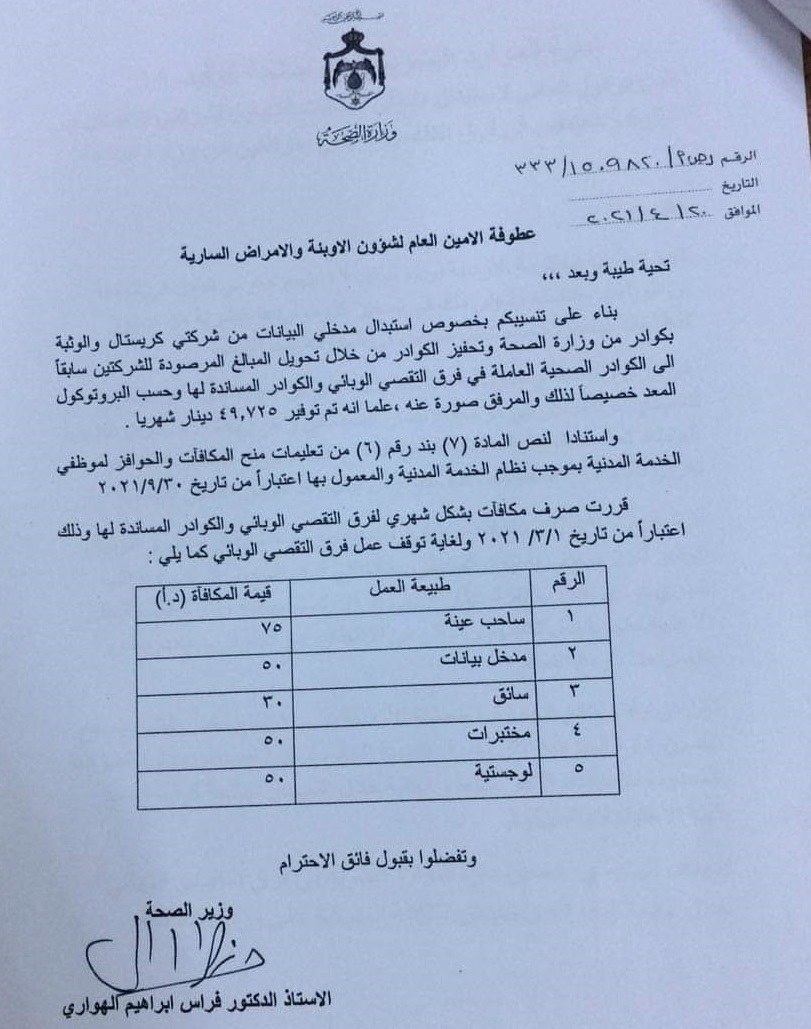 فرح القوم بما قررته وزارة الصحة..