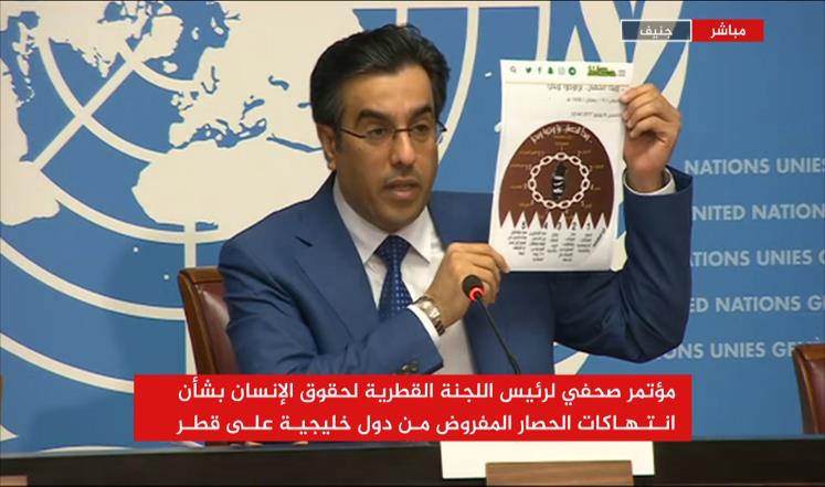 المري: قطر تتعرض لحصار