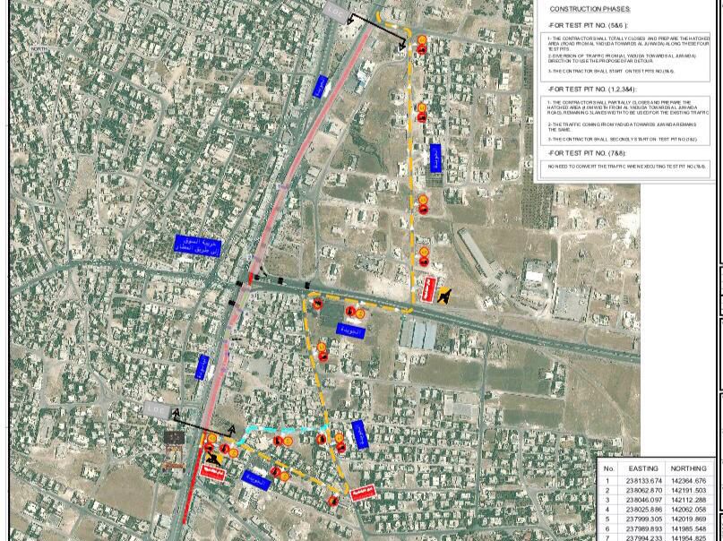 تحويلات مرورية على تقاطع خريبة السوق