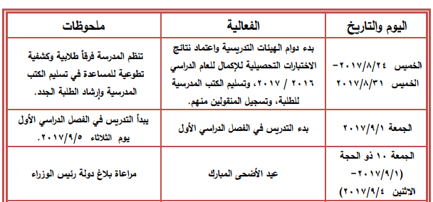 تأجيل دوام المدارس الحكومية للعام الدراسي