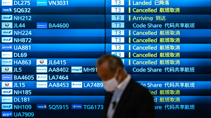 النقد الدولي: متحور اوميكرون يعرقل الاقتصاد