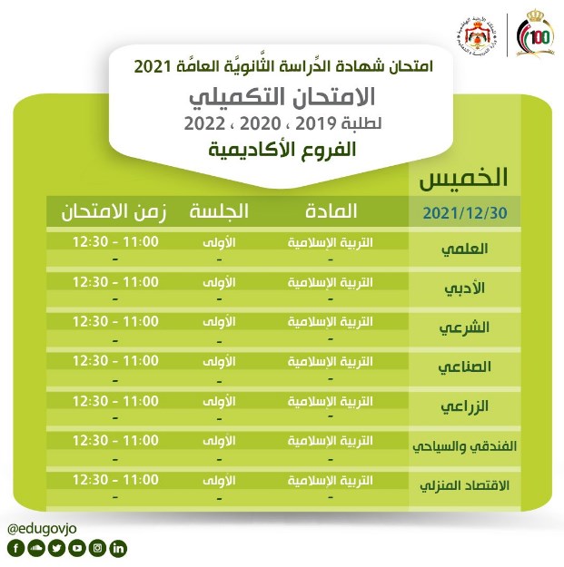 بدء امتحان تكميلية «التوجيهي» اليوم