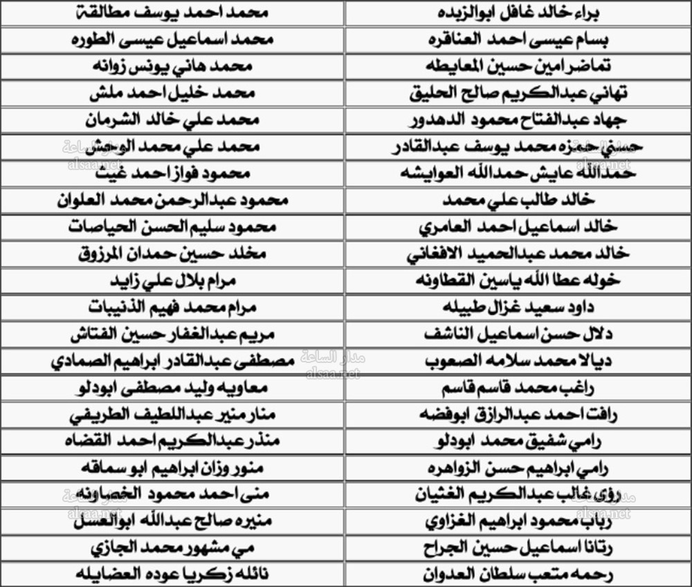 دفعوا رسوم المزاولة لمهنة المحاماة الشرعية