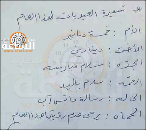 أردنيون يضعون تسعيرة عيديات.. (مفاجأة لـ