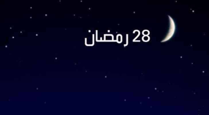 ماذا فرض على المسلمين في 1634