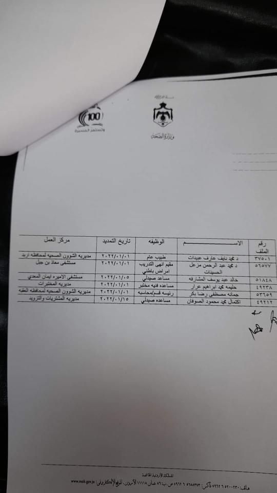 إحالات في وزارة الصحة (اسماء)