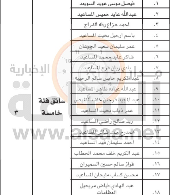 راجعوا بلدية ام الجمال (اسماء)
