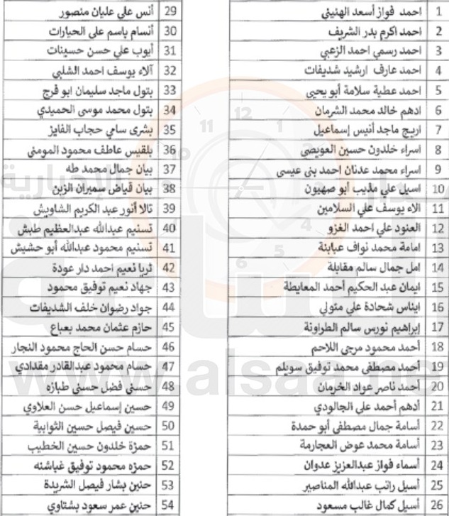 هيئة تنظيم الطيران المدني تدعو 168