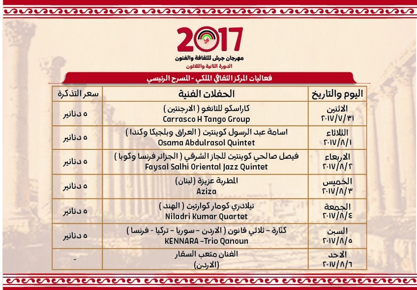 «جرش» يستكمل فعالياته الفنية بـ أمسيات