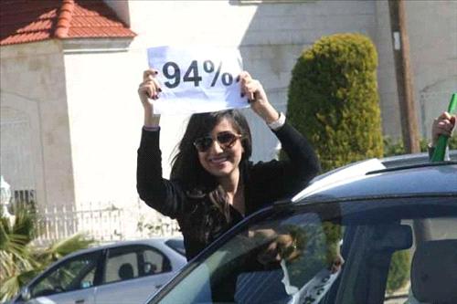 «مدار الساعة» تنشر أسماء أوائل التوجيهي