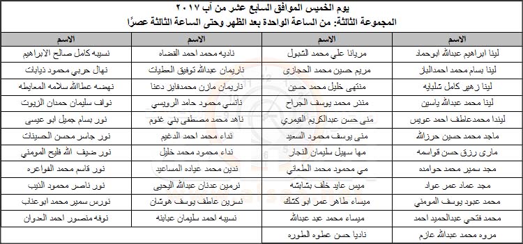مرشحون لامتحان تنافسي في أكاديميّة الملكة