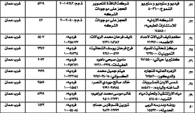 راجعوا «الضمان» (أسماء)