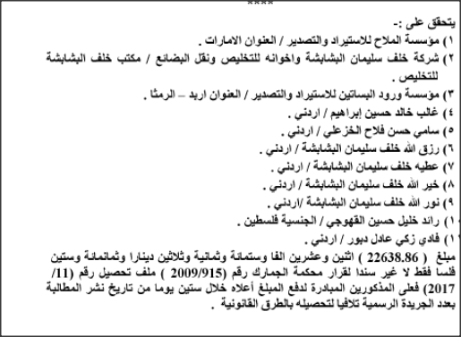 الجمارك تطالب أردنيين وسعوديين وعراقيين بمبالغ