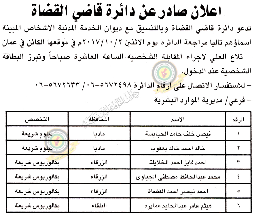 وزارات ودوائر تعلن مقابلات لغايات التعيين