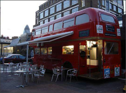 أمام أمين عمان.. مشروع ليس مدرجا