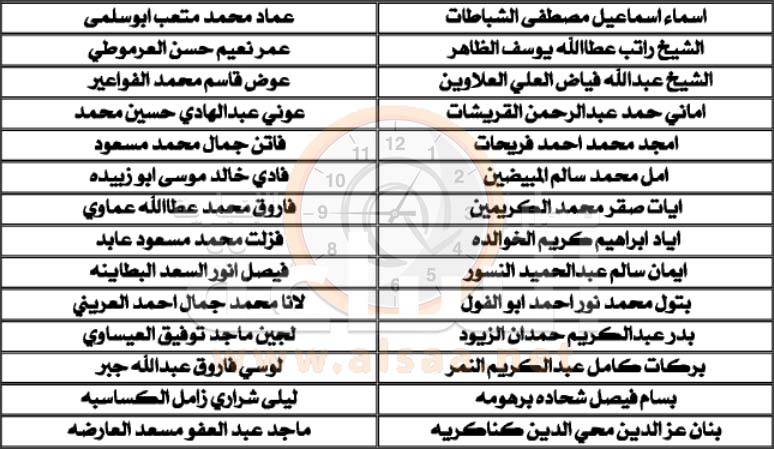 قاضي القضاة يثبت أسماء المحامين الشرعيين