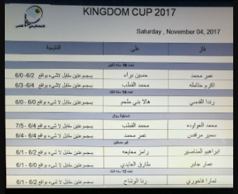 بطولة كأس المملكة المفتوحة للتنس 