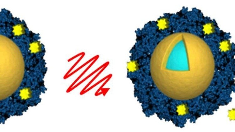 علاج السرطان بالذهب