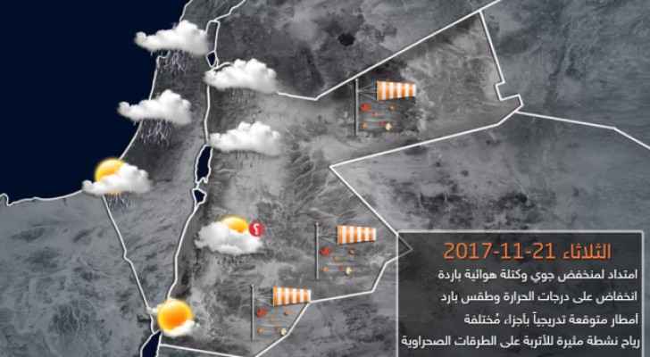 أجواء ذات طابع شتوي الثلاثاء والأربعاء