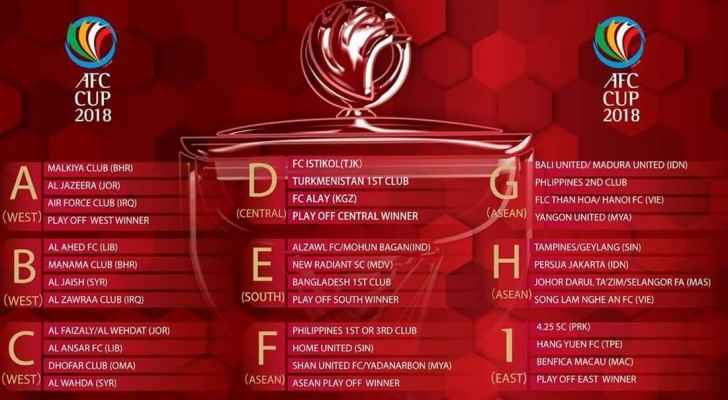 مجموعات متوازنة للفرق الأردنية في قرعة