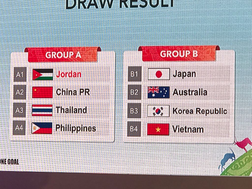 بدء مراسم قرعة كأس آسيا للسيدات