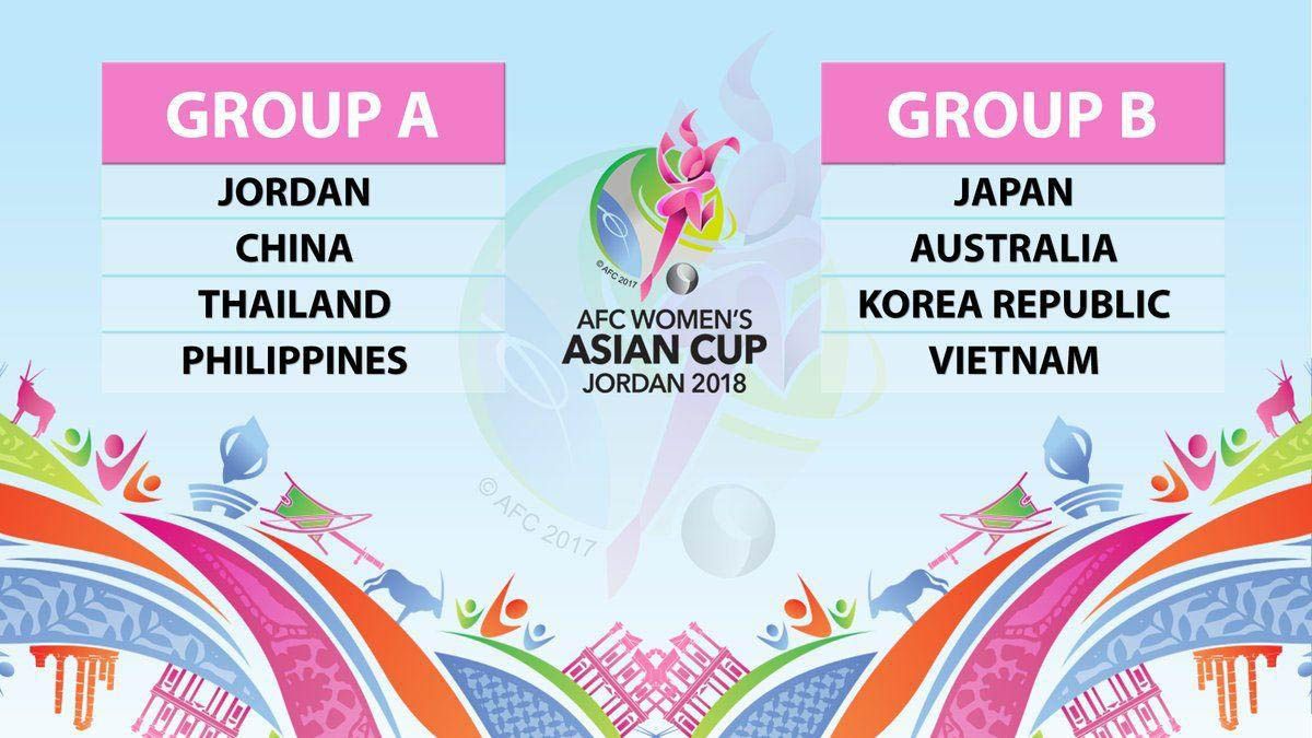 100 يوم يفصل الاردن عن انطلاق