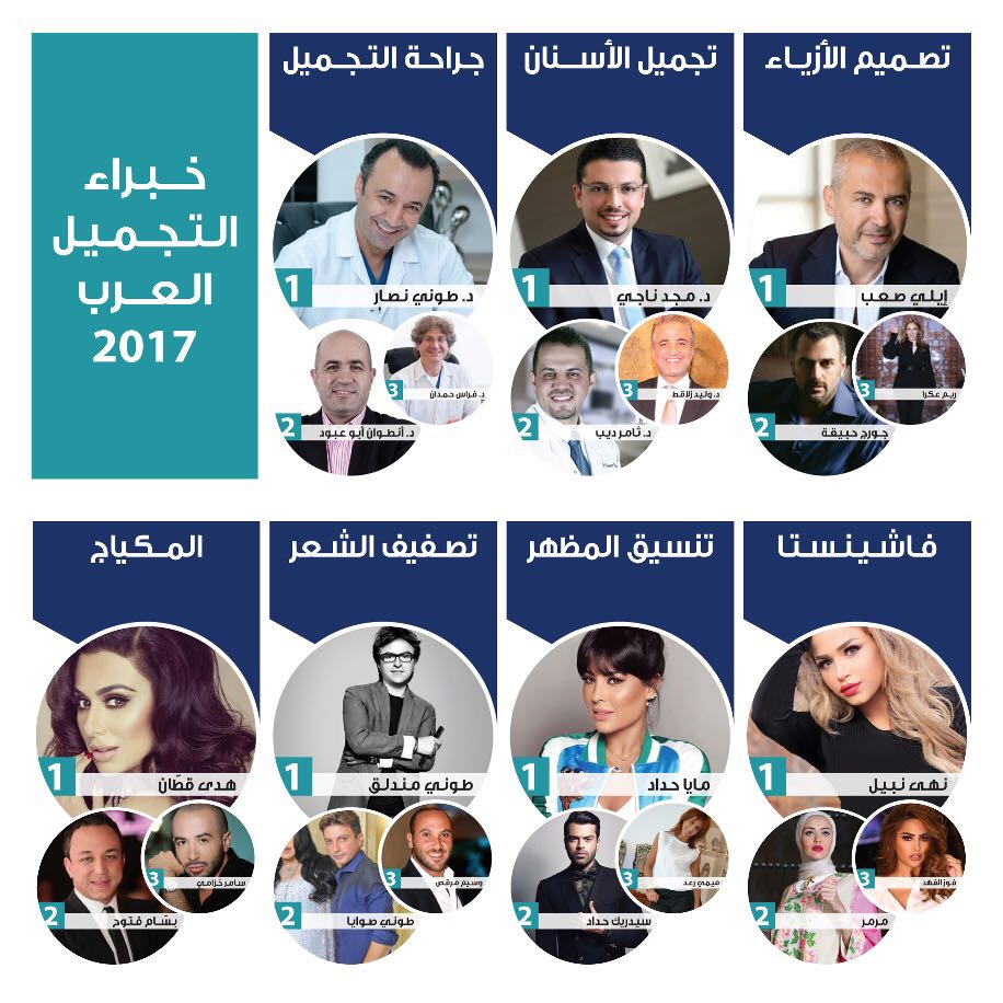 الاعلان عن قائمة التميز لخبراء التجميل