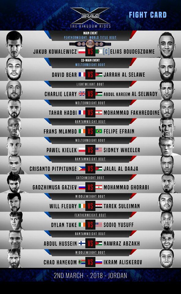 الشيخ خالد بن حمد آل خليفة